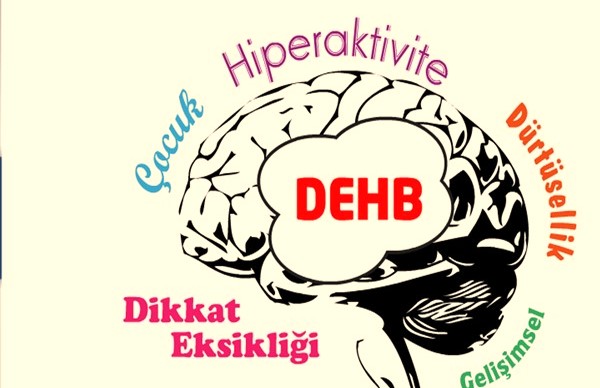 Dikkat Eksikliği ve Hiperaktivite Bozukluğu (DHEB),